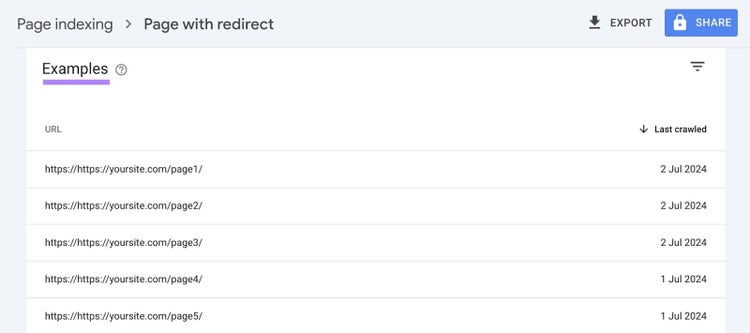 a list of page URLs and the date they were last crawled for the "Page with redirect" indexing issue on Google Search Console