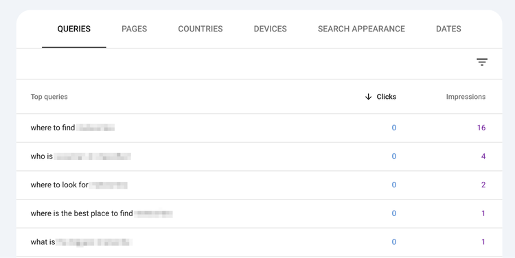 updated queries table with search terms containing who, what, when, where, why, and how