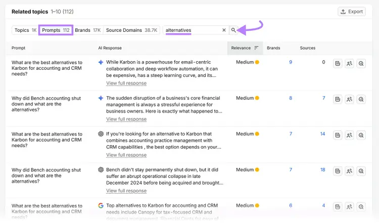 Semrush prompt report filtered for “alternatives,” showing related accounting software questions and AI responses