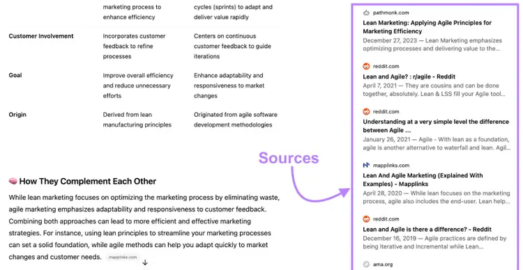 Sources include Reddit threads.
