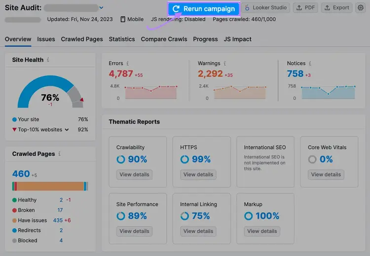 "Rerun campaign" button highlighted in the upper corner of Site Audit dashboard