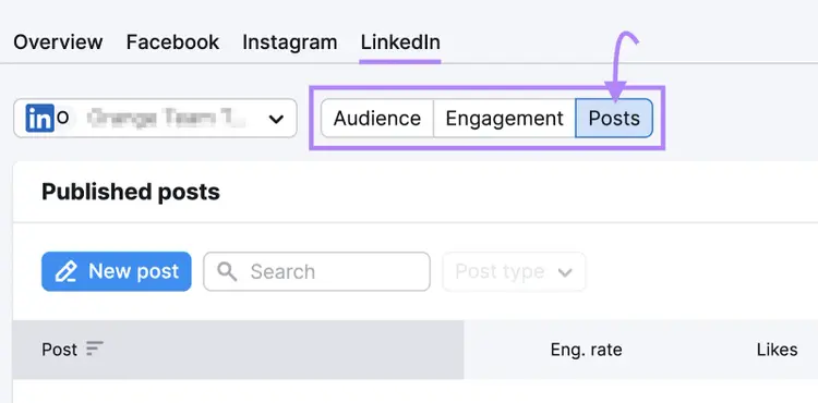 “Audience,” “Engagement,” and “Posts" tabs highlighted under LinkedIn report
