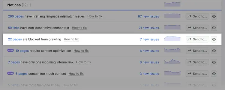 Semrush Site Audit notice showing pages blocked from crawling