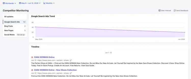 Competitor Monitoring dashboard showing Google Search Ads trend timeline from May-June 2025