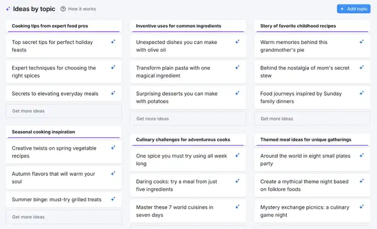 Social content ideas are listed by topic in clusters.