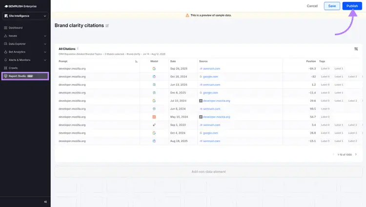 Semrush Enterprise Report Studio showing a brand clarity citations report ready to publish