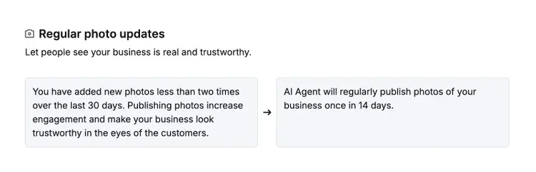 Regular photo updates showing manual vs AI Agent publishing photos once every 14 days benefit comparison