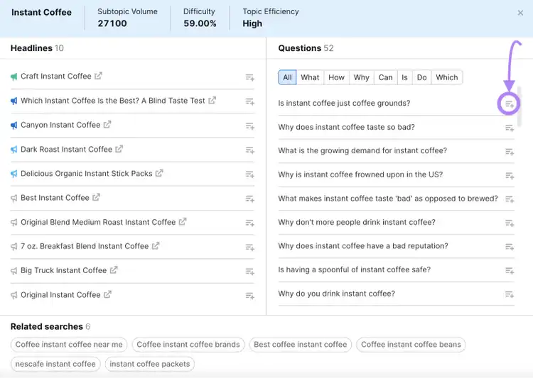 Favorites icon highlighted next to "Is instant coffee just coffee grounds?" result