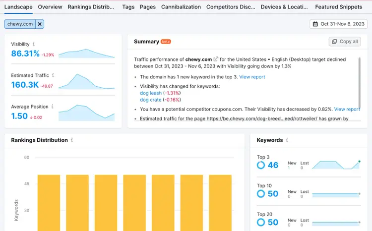 "Landscape" report in Position Tracking tool