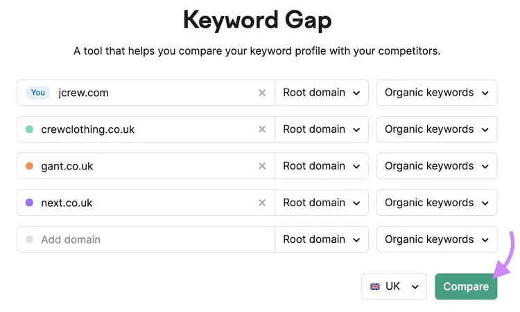 Keyword Gap tool has domains entered for an international brand