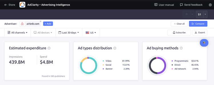 AdClarity shows metrics for your competitors' ads