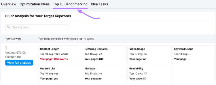 "TOP 10 Benchmarking" section of On Page SEO Checker tool