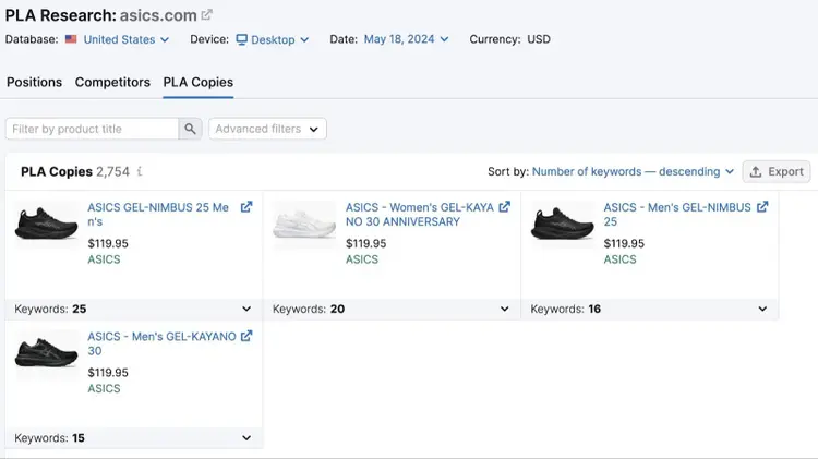 PLA Copies report displaying competitor product listing ads with product images, titles, and keyword counts