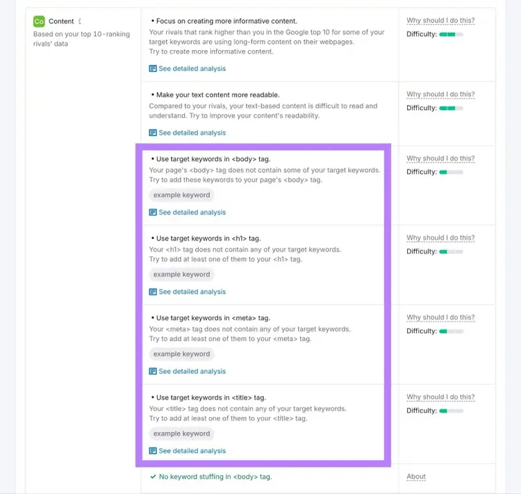 On Page SEO Checker showing keyword placement information, for a page, along with improvement suggestions.