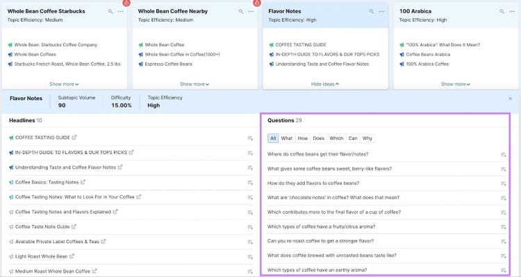 "Questions" section highlighted in Topic Research tool results