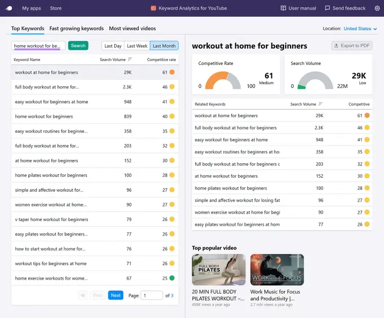 Keyword Analytics for YouTube report showing search volume and competition for workout keywords