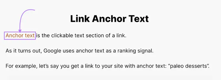 An external link with "Anchor text" as an anchor text in Backlinko's blog