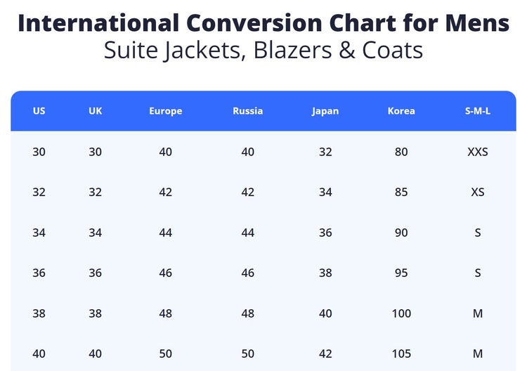 Sizely International Conversion Chart showing jacket, blazers, and coats sizes by country.