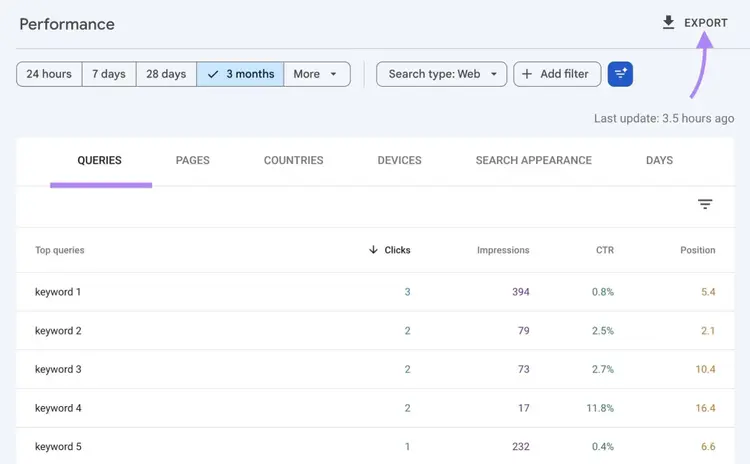 The "Queries" tab on the Performance report of GSC with the "Export" button highlighted.