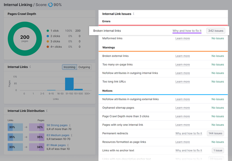 Internal Linking report page with Internal Link issues column and Broken internal links error highlighted.