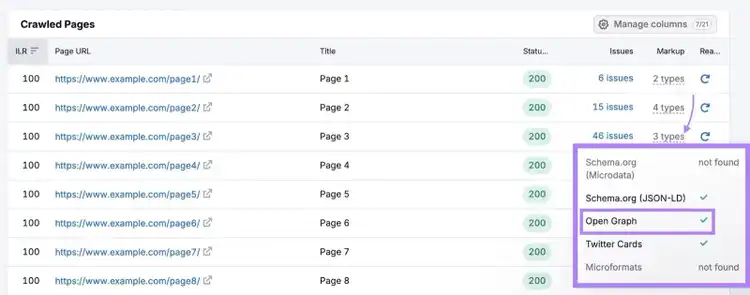 Open Graph and the green check mark next to it highlighted in the Markup column pop up on the Crawled Pages report.