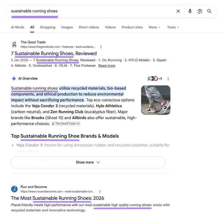 Google SERP for the term "sustainable running shoes" entered with the keyword highlighted on the top listings and AI Overview.