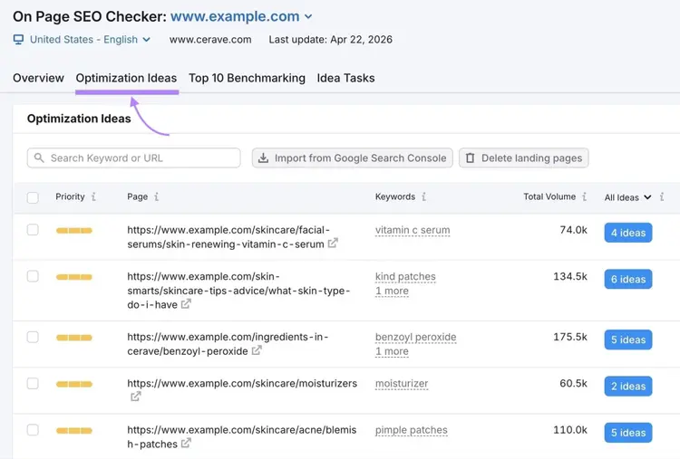 The "Optimization Ideas" tab highlighted on the On Page SEO Checker.