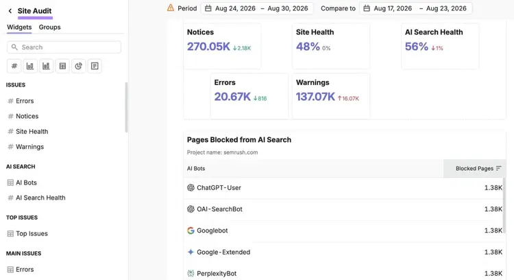 Site Audit metrics like site health, AI search health, errors, and pages blocked from AI search on My Reports.