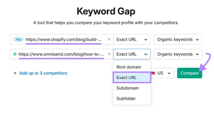 Keyword Gap setup comparing Shopify and Omnisend URLs with arrow pointing to Compare