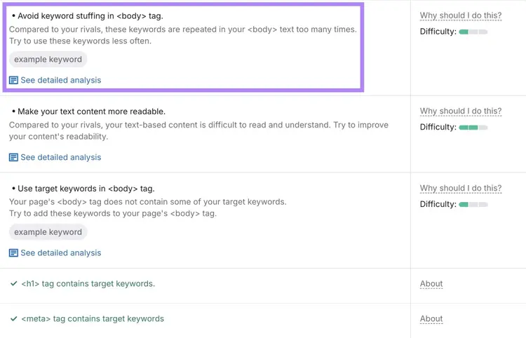 Semrush’s On Page SEO Checker with the recommendation to avoid keyword stuffing highlighted.