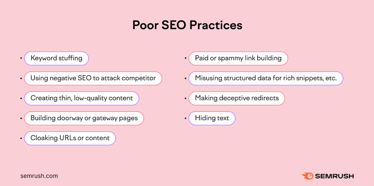 An infographic by Semrush listing poor SEO practices