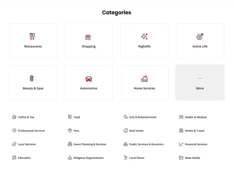 Categories on Yelp including pages for restaurants, shopping, nightlife, home services, etc.