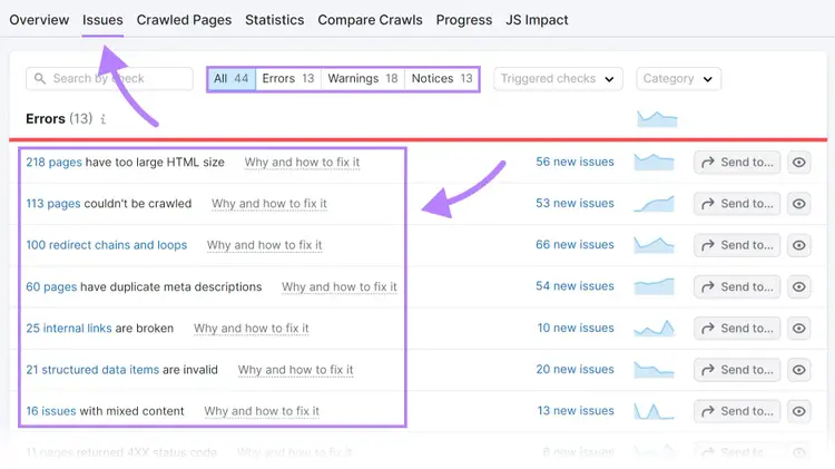 "Errors" section under "Issues" tab in Site Audit