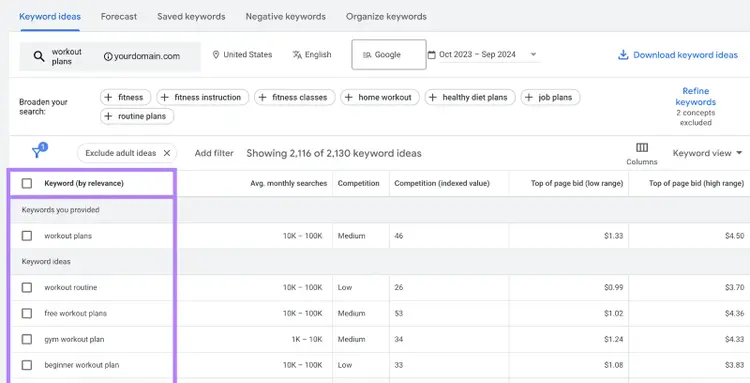 keyword list highlighted