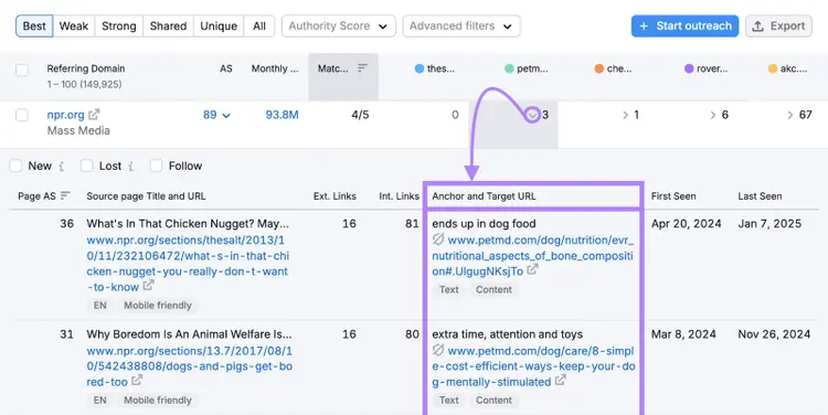 The arrow expands the table to show the backlinks from that referring domain for that competitor.