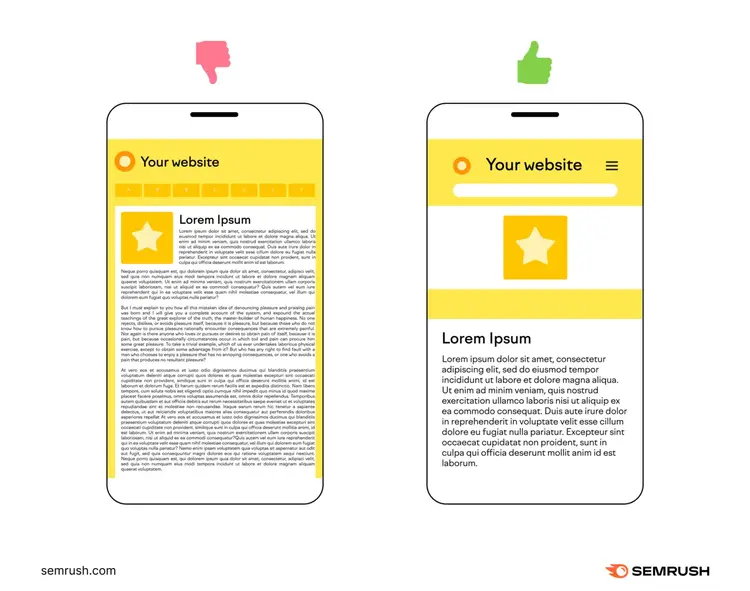 Comparison of poor and good mobile page design; cluttered layout with thumbs down vs clean layout with thumbs up.