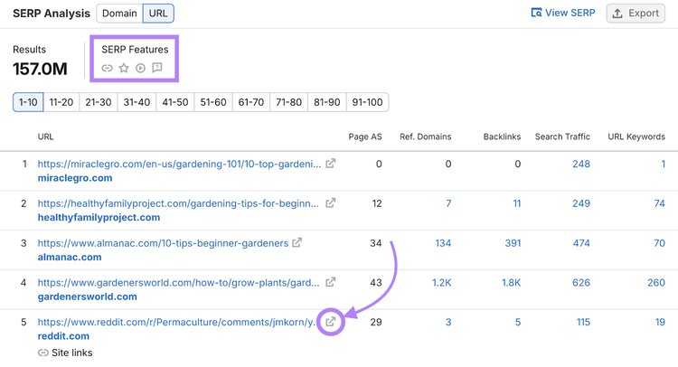 SERP features section and open URL button highlighted