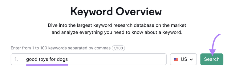 Semrush’s Keyword Overview tool