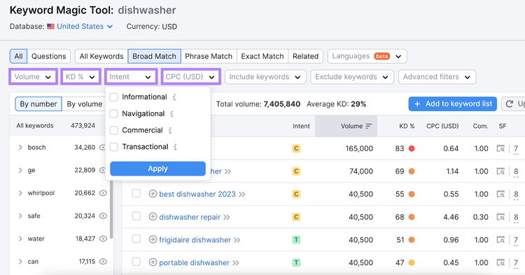 Tool filters like volume, keyword difficulty, intent, and cost per click