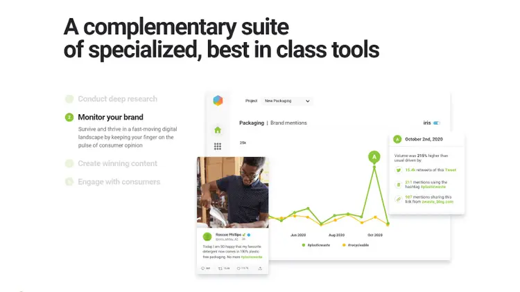 Brandwatch landing page