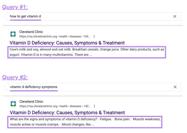 Google displaying different meta description copy for the same page depending on the user’s query.