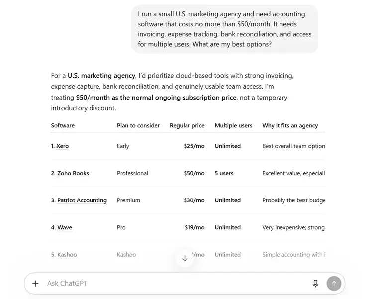 ChatGPT compares accounting software under $50 per month, including Xero, Zoho Books, Patriot Accounting, and Wave