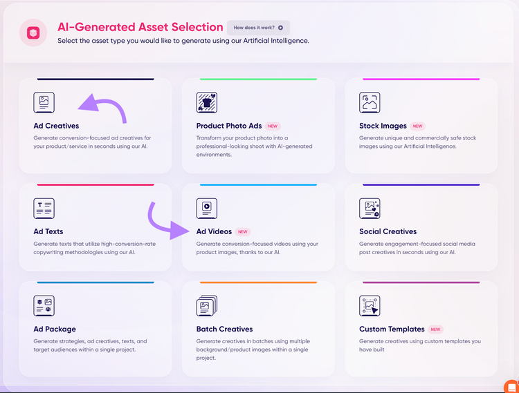 AdCreative.ai asset selection interface showing options for Ad Creatives, Videos, Product Ads, and Templates