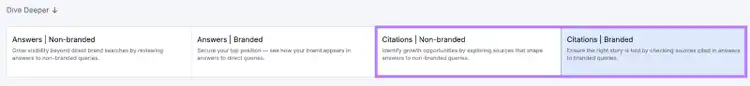 Checking your Reddit citations with Semrush