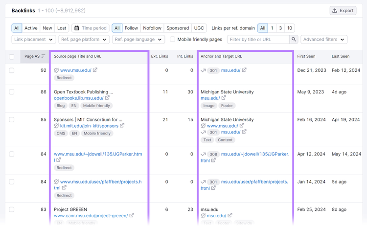 Backlinks report with 'Source page Title and URL' and 'Anchor and Target URL' columns highlighted.