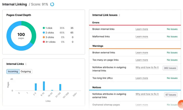 Internal Linking report in Site Audit