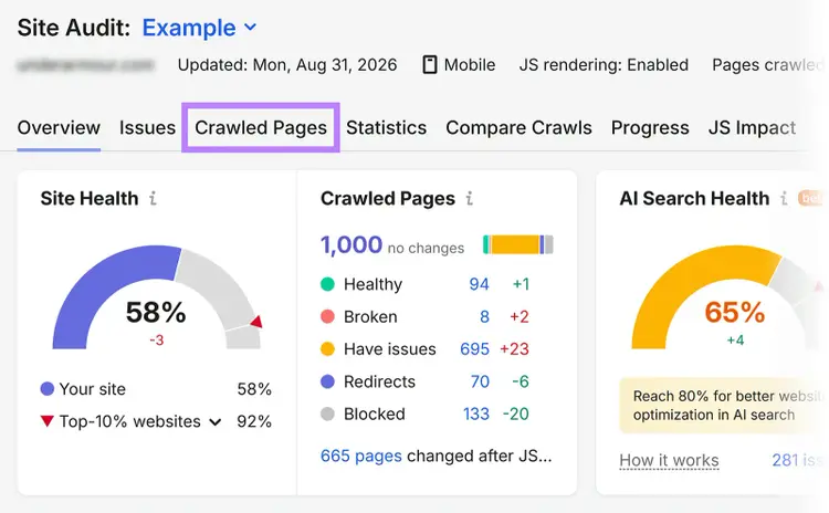 Semrush Site Audit overview with the Crawled Pages tab highlighted