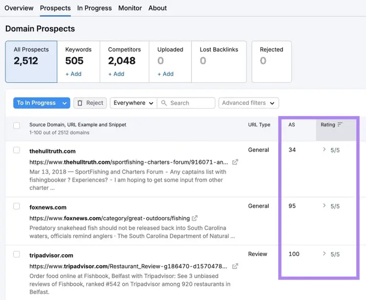 Link Building prospects on Semrush with the authority score and rating columns highlighted.