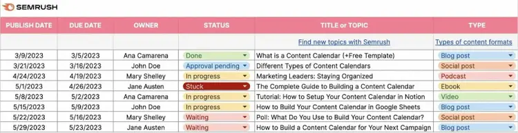 Content calendar example