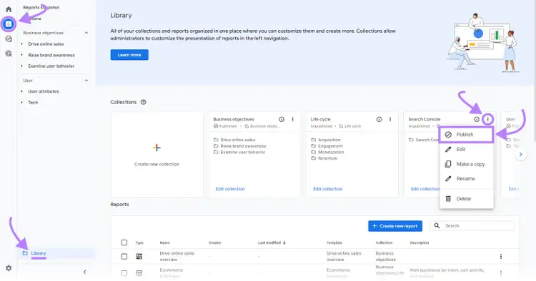Google Analytics 4 dashboard with arrows pointing to Reports icon, Library option, ellipsis icon next to Search Console collection, and Publish button